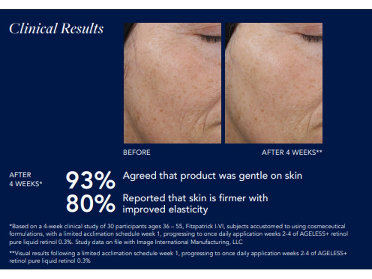 IMAGE AGELESS+ Pure Liquid Retinol 0.1%